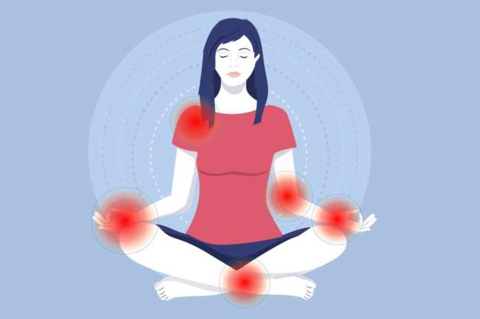 5 Meditation Techniques for Pain Management