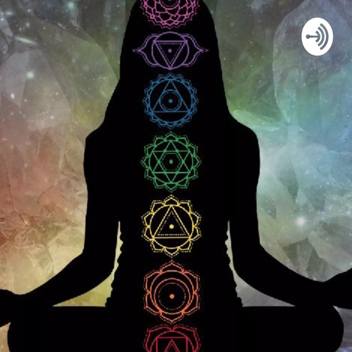 Chakras chakra meditation energy centers seven thejoywithin balancing