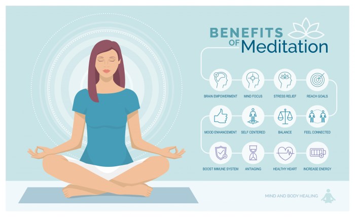 15-Minute Meditation for Stress Reduction