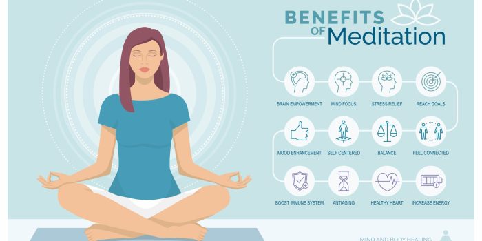 6 Benefits of Group Meditation