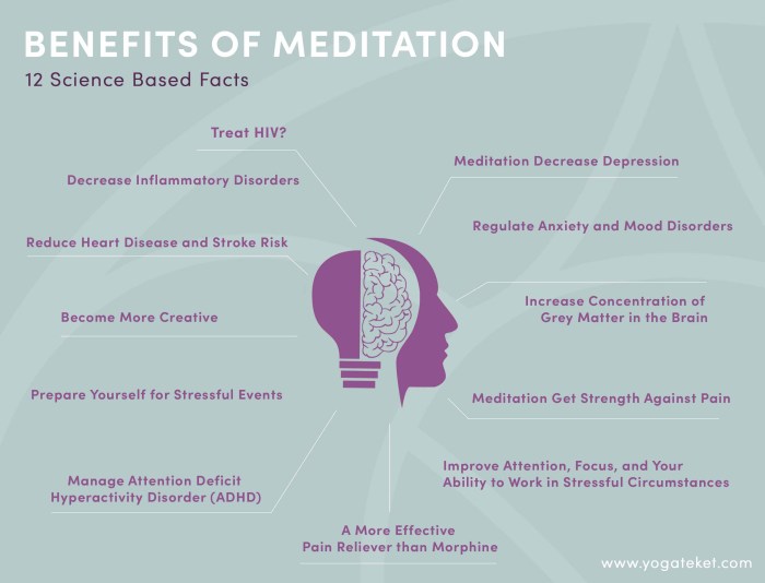 14 Benefits of Morning Meditation