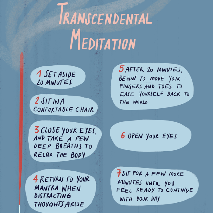 20 Benefits of Transcendental Meditation