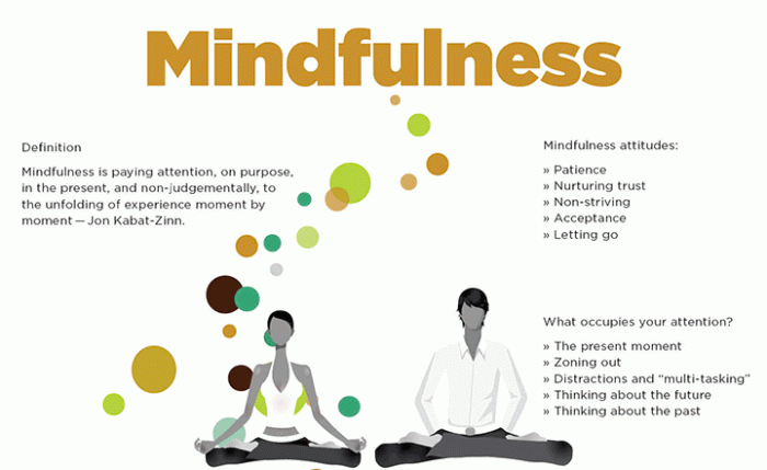 5 Mindfulness Exercises to Practice Daily