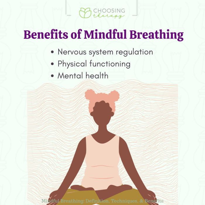 Breathing exercises meditation stress relaxation breathe script change yoga infographic health mind deep life exercise changing system body can way