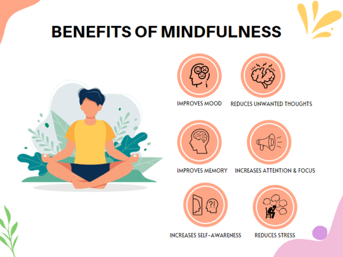 Mindfulness practice