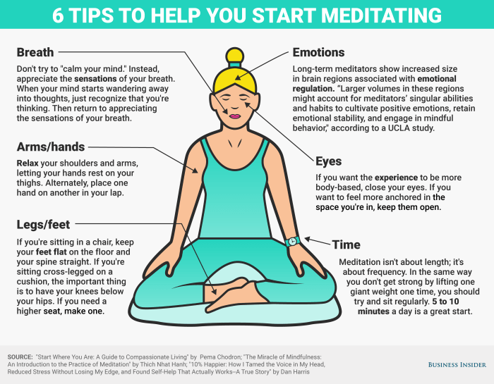 Meditation mindfulness iq habit raise meditate insider surprisingly basics neuroscience according skye gould businessinsider