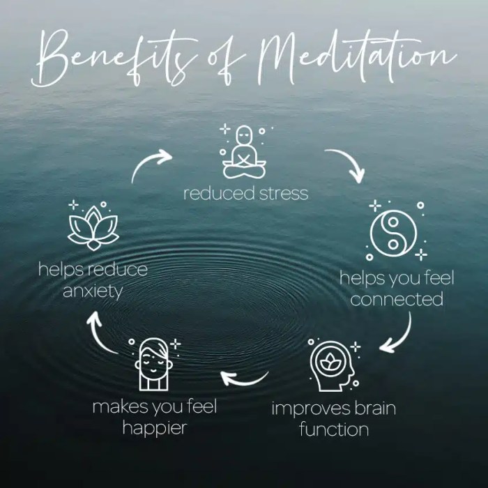 Meditation benefits why important mental physical