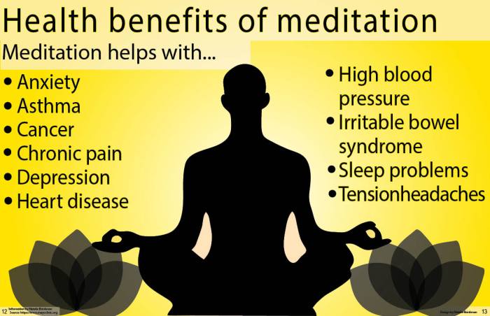 Meditation mindfulness steps mindful tips infographic meditate self guided ten easy beginners simple anxiety stress improvement activities practice help practices